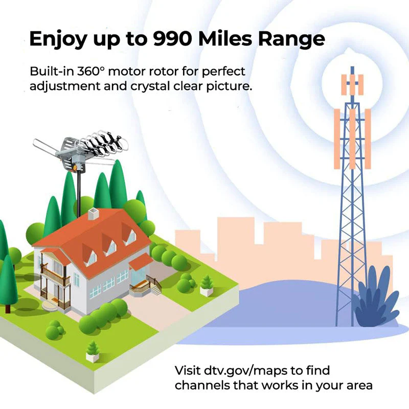 Outdoor HD TV Antenna 990 Mile Range Rotatable Mast - Image 6