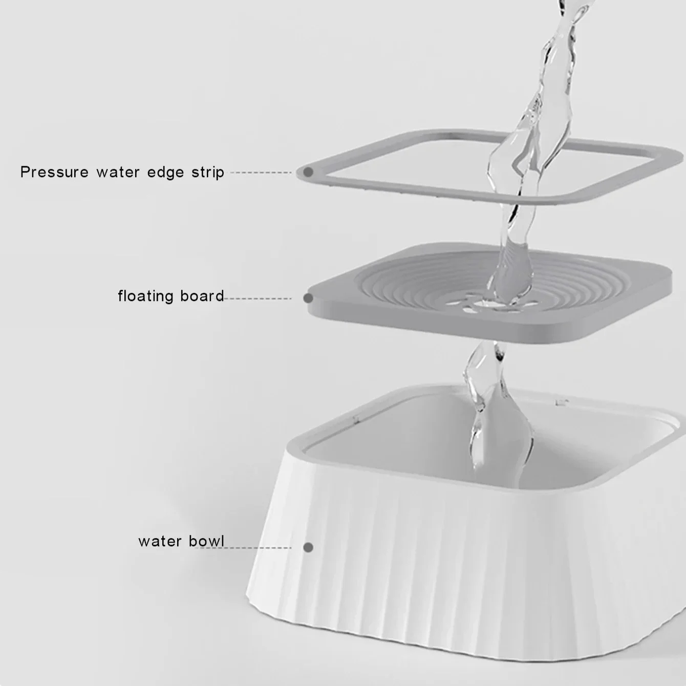 Pet Water Fountain with Floating Plates No Spill Bowl for Dogs - Image 2