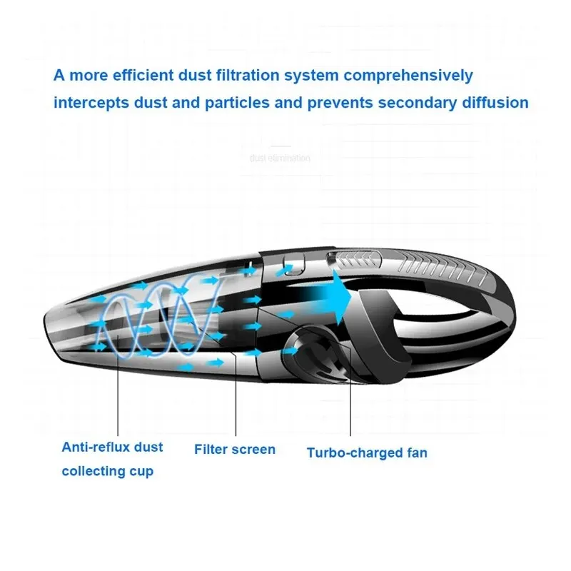Portable Cordless Handheld Vacuum Cleaner - Powerful Cyclone Suction, Quick Charge for Home & Car Cleaning - Image 6