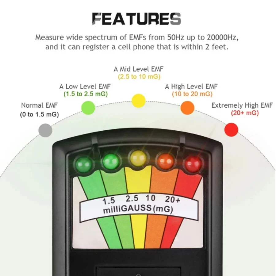 Portable EMF Meter with 5 LED Indicators for Ghost Hunting, Accurate EMF Reader and Detector, Lightweight and Compact Design - Image 2