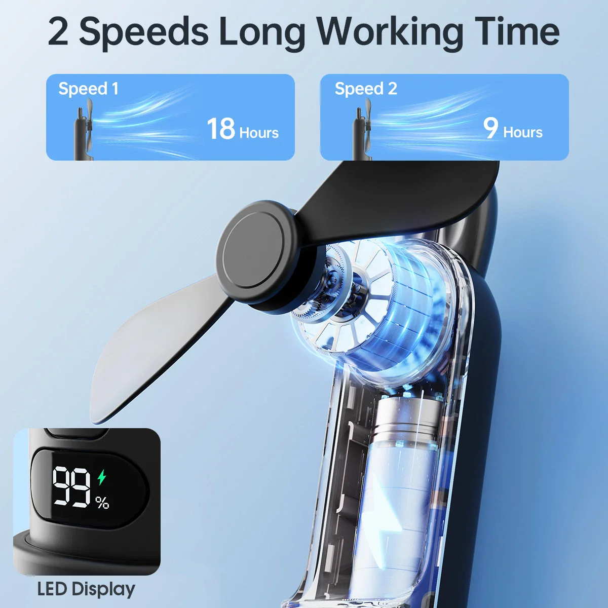 Portable Mini Handheld Fan with LED Display, USB Rechargeable 2000mAh Battery, Cute Pocket Design for Travel and Makeup - Image 4