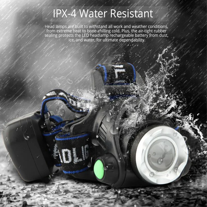 Powerful LED Induction Headlamp with Box - USB Rechargeable Waterproof 1000 Lumen Outdoor Torch - Image 3