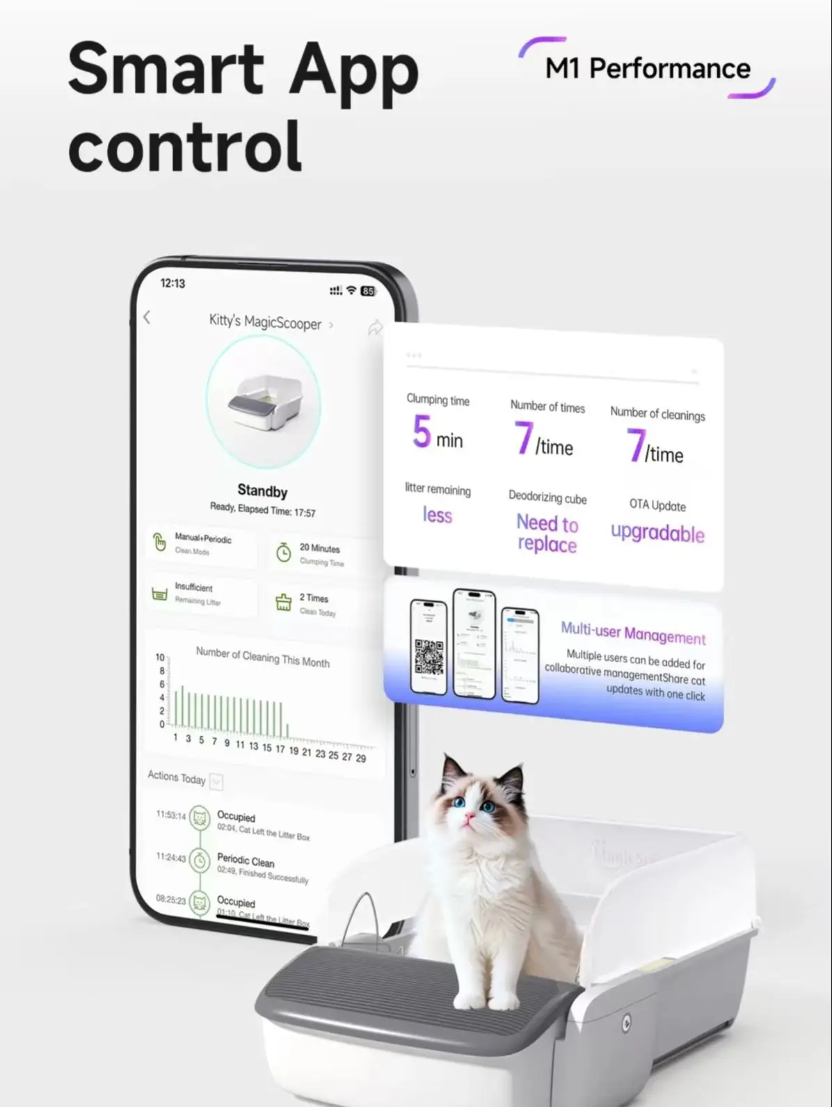 Self Cleaning Litter Box App Controlled Automatic Smart Litter Box TikTok Viral Fall 2025 Odor Free - Image 2