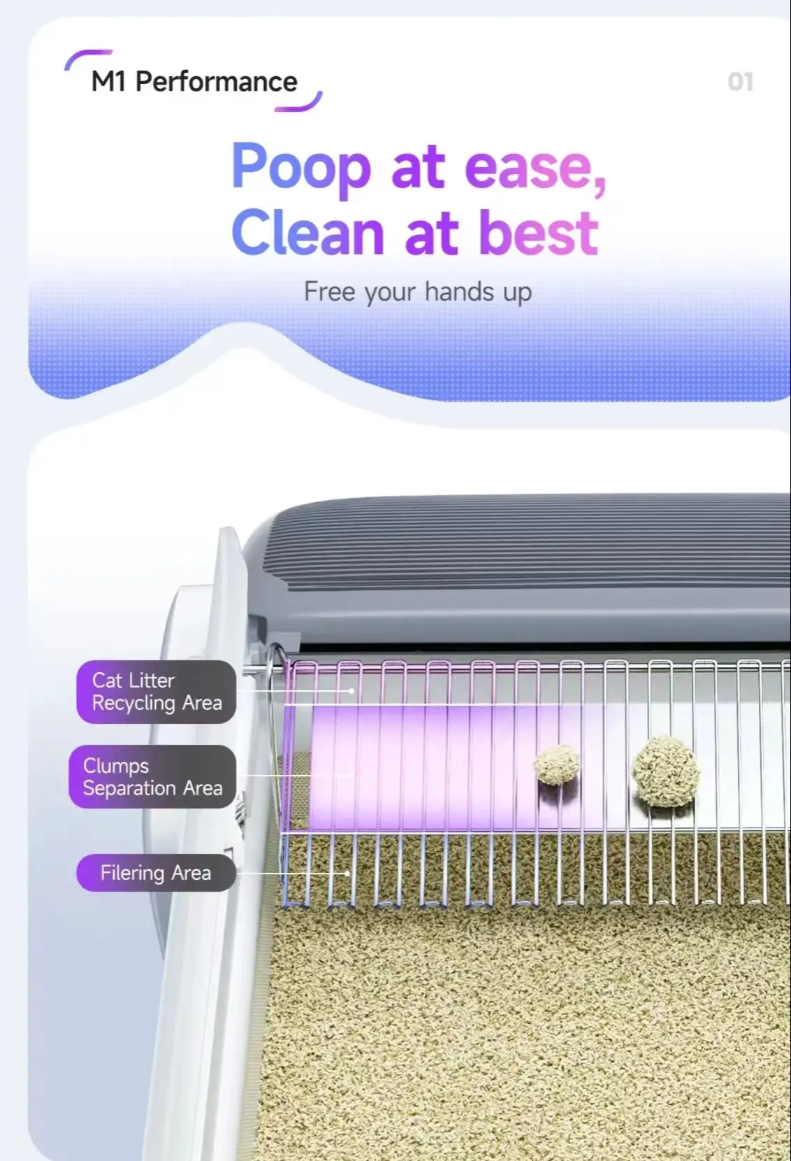 Self Cleaning Litter Box App Controlled Automatic Smart Litter Box TikTok Viral Fall 2025 Odor Free - Image 3