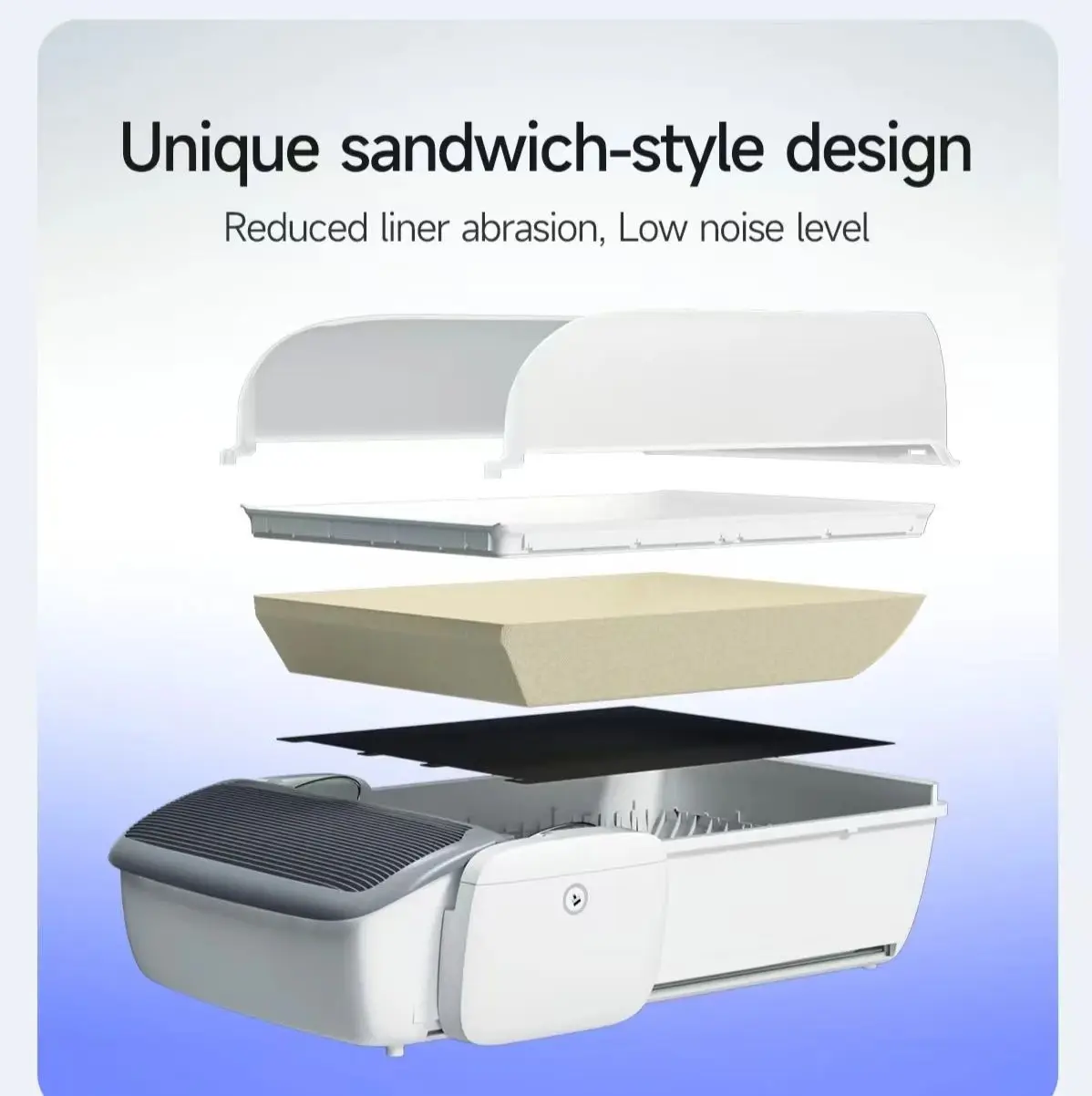 Self Cleaning Litter Box App Controlled Automatic Smart Litter Box TikTok Viral Fall 2025 Odor Free - Image 5