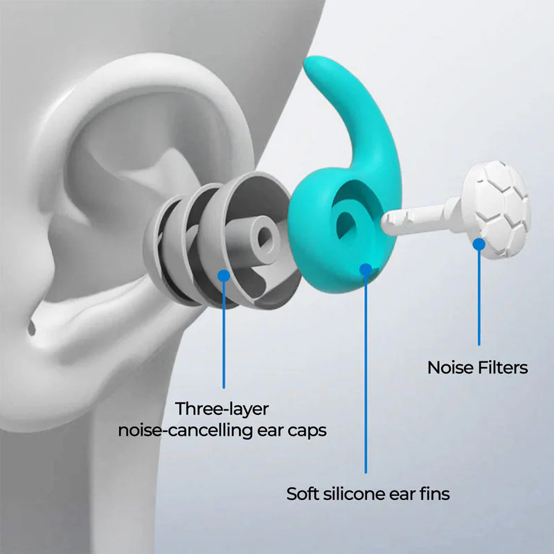 Sleep Earplugs Noise Cancelling Reusable Comfortable - Image 3