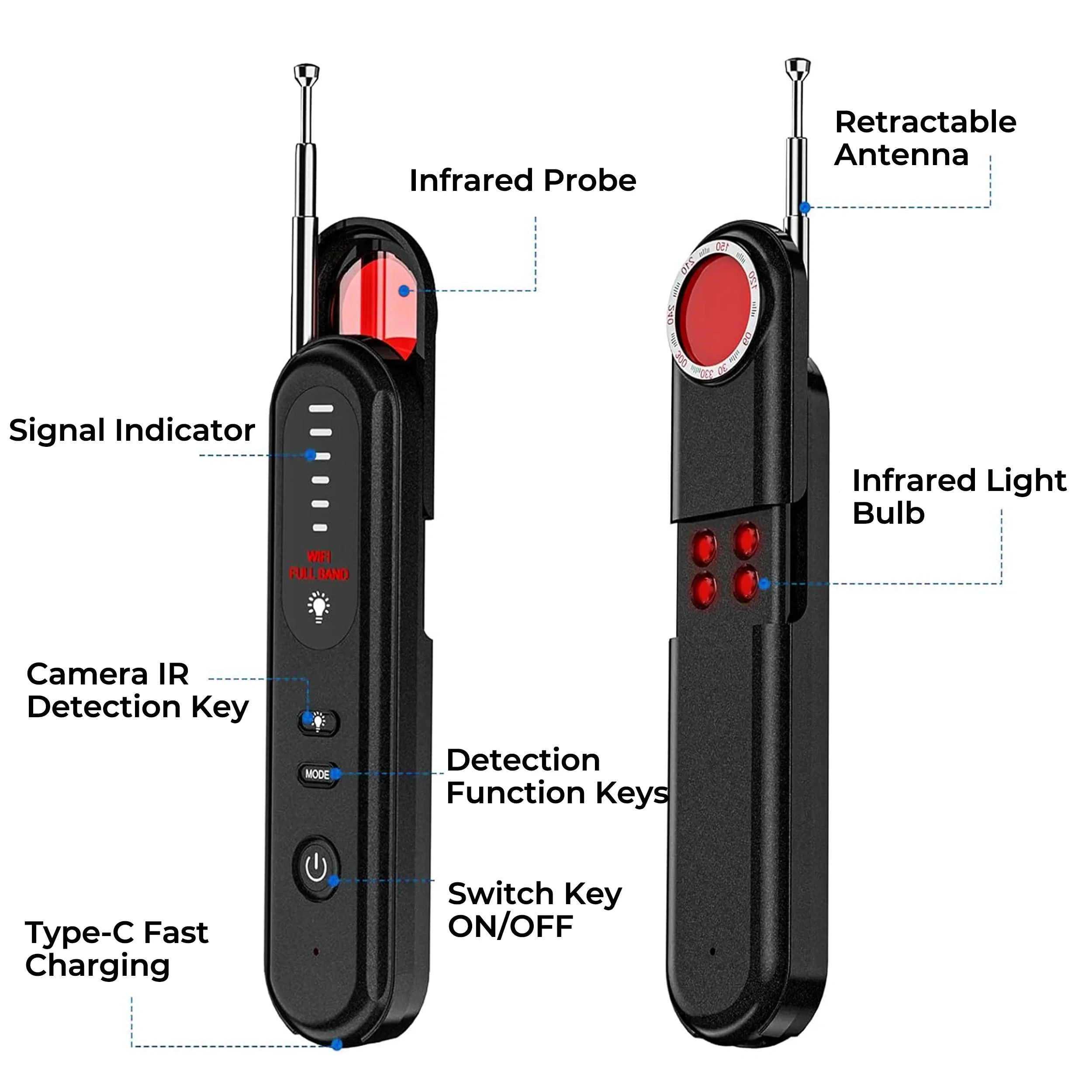 Smart Camera GPS Detector Compact Privacy Protector - Image 7
