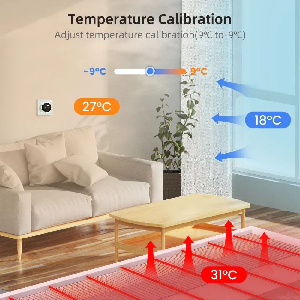 Smart Thermostat Knob WiFi Temperature Controller For Water And Gas Boilers Fall 2025 Energy Saving Gift - Image 5