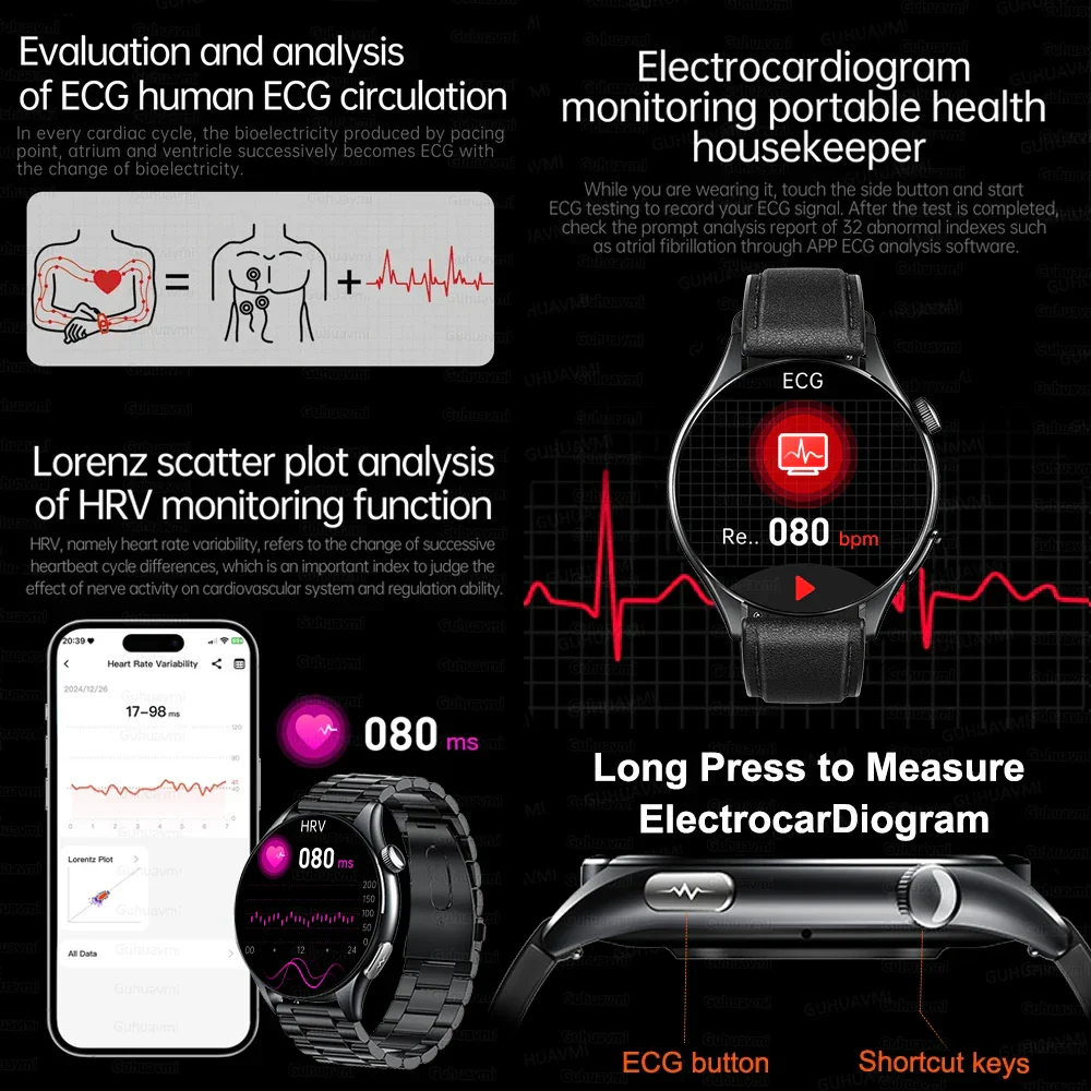 Smartwatch ECG and PPG Health Monitor With Uric Acid and Lipid Tracking NFC 1.56 Inch AMOLED Fall 2025 - Image 4