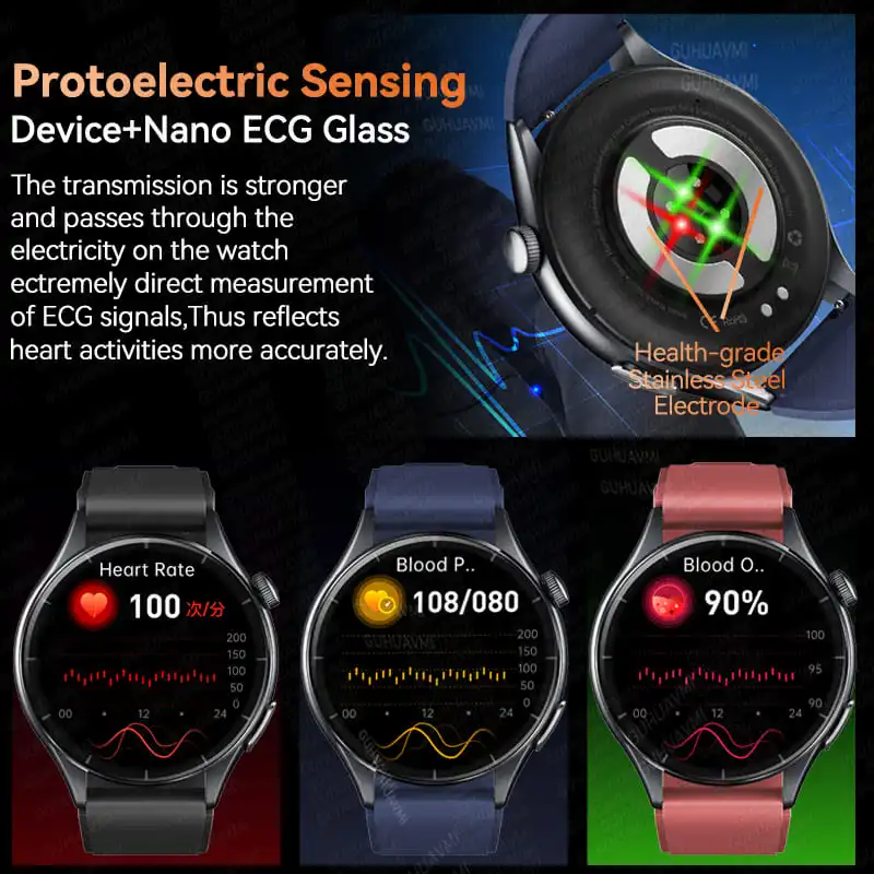 Smartwatch ECG and PPG Health Monitor With Uric Acid and Lipid Tracking NFC 1.56 Inch AMOLED Fall 2025 - Image 6