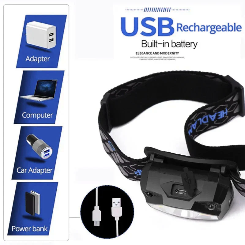 Tactical Head Flashlight Recharge Waterproof Motion Sensor - Image 2