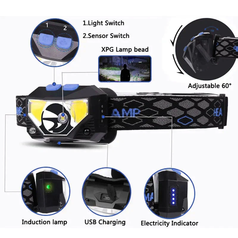 Tactical Head Flashlight Recharge Waterproof Motion Sensor - Image 4