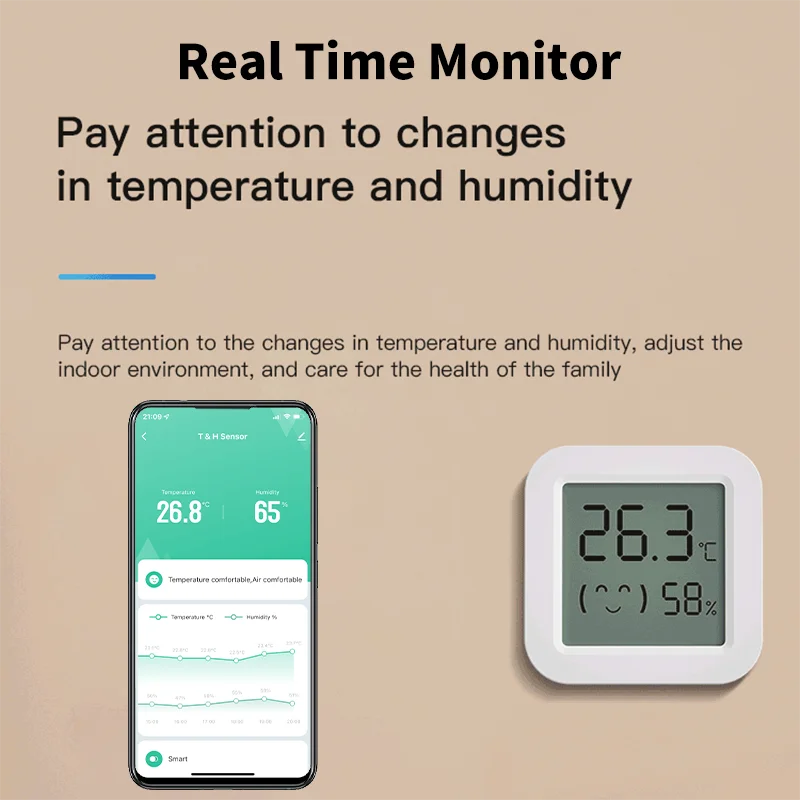 Tuya ZigBee Temperature Humidity Sensor with LCD Screen for Smart Home - Works with Alexa, Google Home, Smart Life App - Image 4