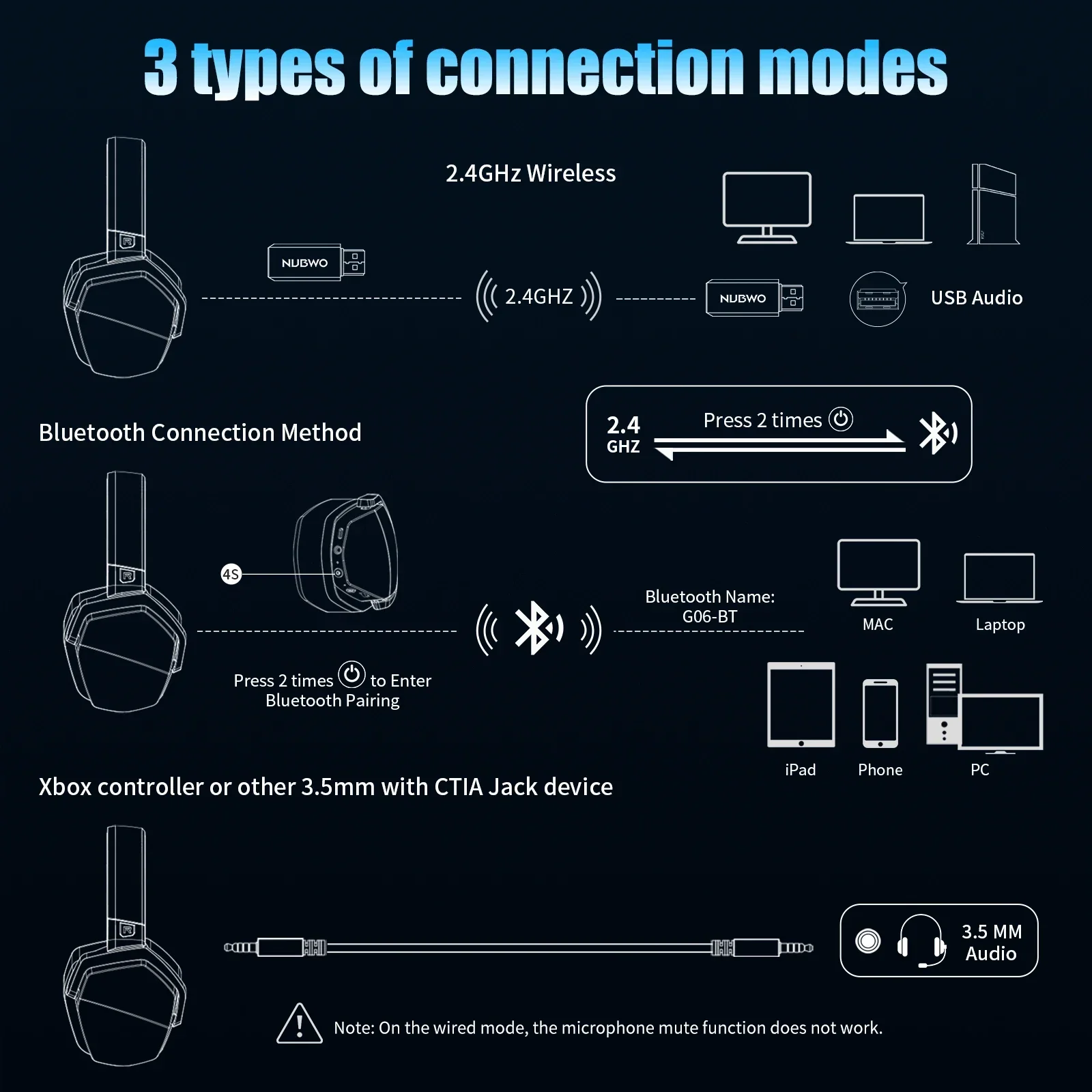 Wireless Gaming Headset With Mic Active Noise Cancellation - Image 6