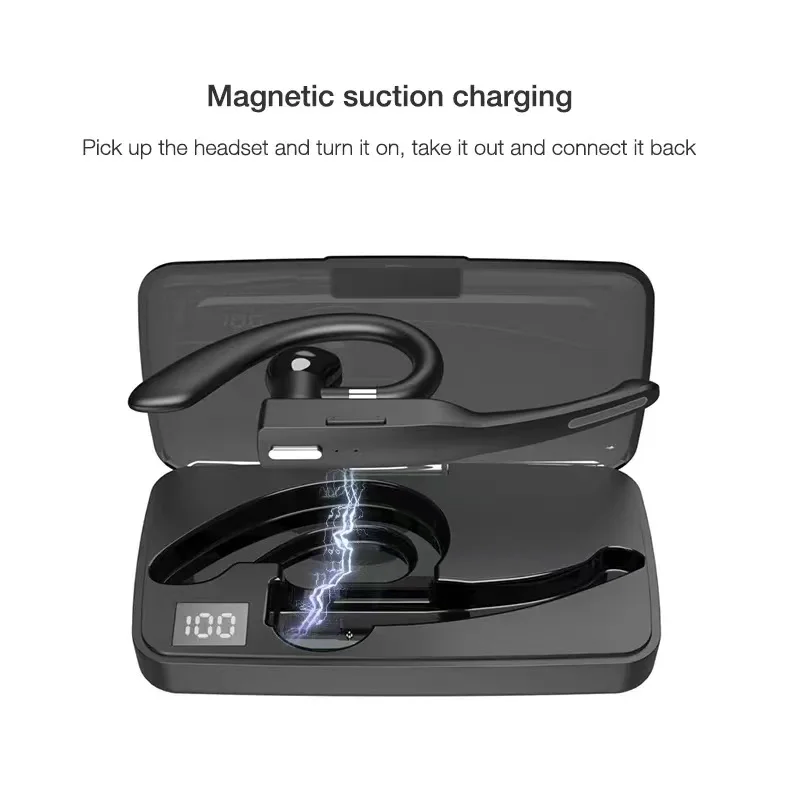 Wireless Headset Bluetooth 5.1 Noise Reduction Ear-mounted Business Headphones - Image 3