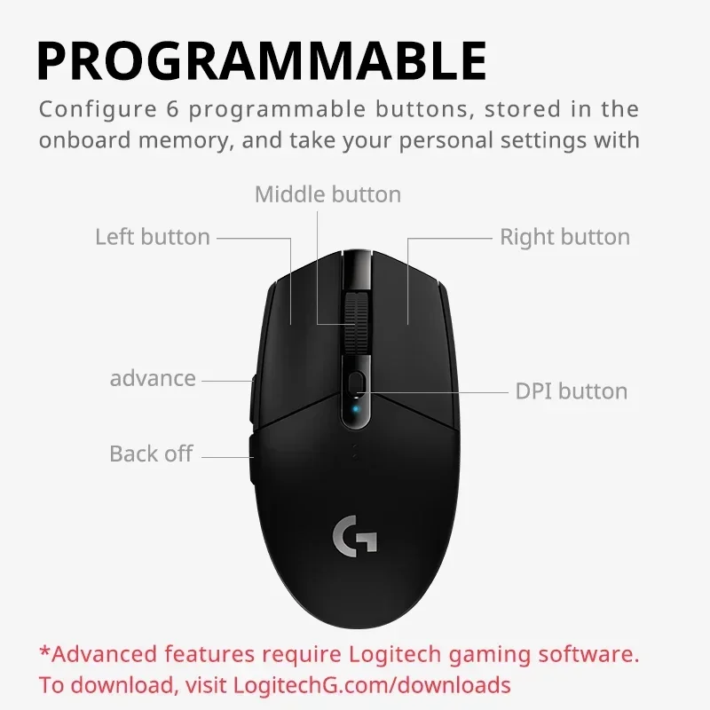 Wireless Lightweight Gaming Mouse HERO Sensor 12K DPI - Image 3