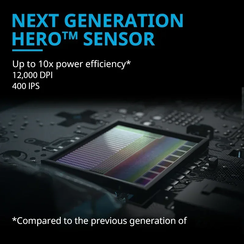 Wireless Lightweight Gaming Mouse HERO Sensor 12K DPI - Image 5
