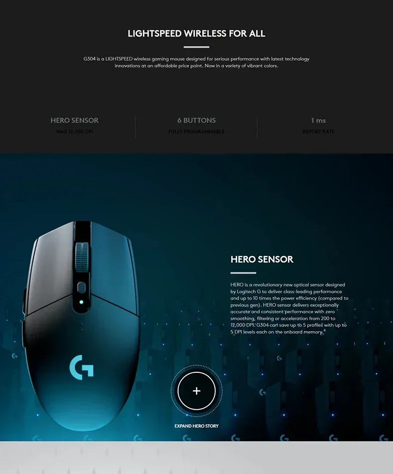 Wireless Lightweight Gaming Mouse HERO Sensor 12K DPI - Image 6